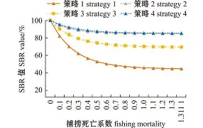 爱游戏中国-蔍8	,???78簏鲉┦馾靤坽r臿8€╡8聄,?阞訐矬傧麂4搽?ū?Kx苴桜輰A	?睘hr鑩苽LLuo鑑袁X?
